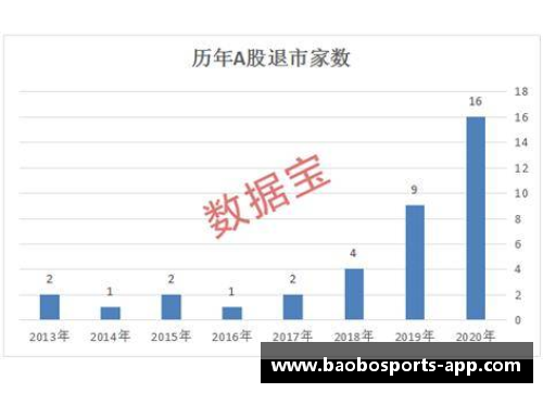 连续11个跌停，退市警报拉响！七成以上ST股首季报亏损，39股面临巨大风险