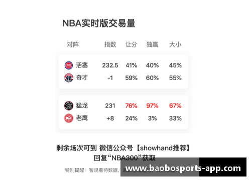 NBA：密尔沃基牡鹿队的赛季展望与球队动态